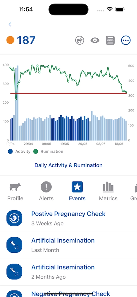 DairyVue360 mobile app for iOS and Android